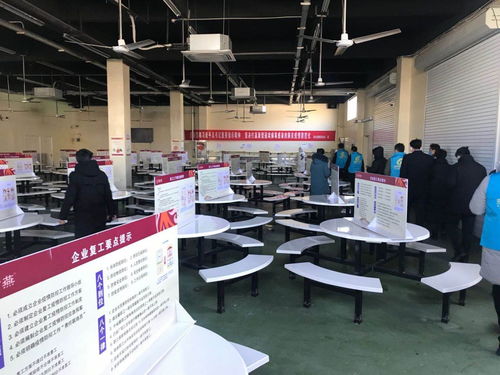 開發區組織預復工企業赴紫燕食品參觀學習，助力企業復工與科技升級